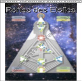 64 Portes des Étoiles et 4 Quarts d'Incarnation